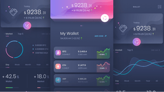 TrueLedgency dashboard for trading analytics displaying performance insights
